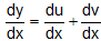 832_Fundamental rules for differentiation.png